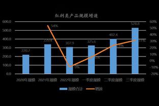 开云综合官方网站入口截图0