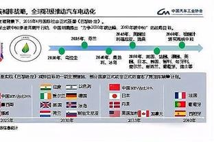 追梦：感谢联盟无限期停赛的决定 这让我有充足的时间来直面自己