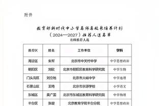 莫德里奇FIFA年度最佳投票：梅西、罗德里、布罗佐维奇